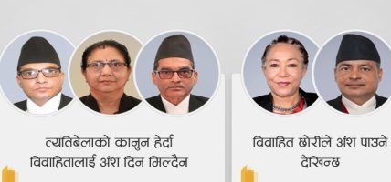 विवाहित छोरीलाई अंश दिनुपर्ने राय अल्पमतमा